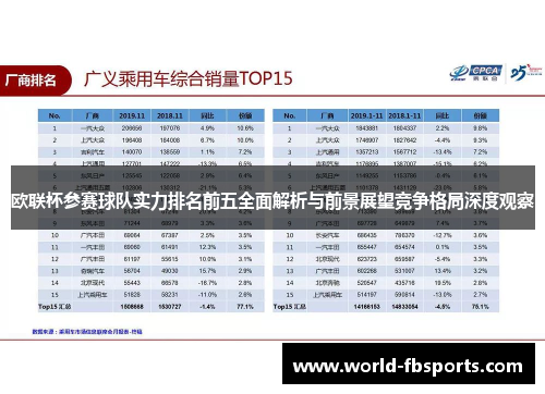 欧联杯参赛球队实力排名前五全面解析与前景展望竞争格局深度观察