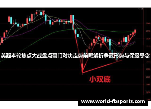 英超本轮焦点大战盘点豪门对决走势前瞻解析争冠形势与保级悬念